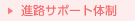 iHT|[g̐
