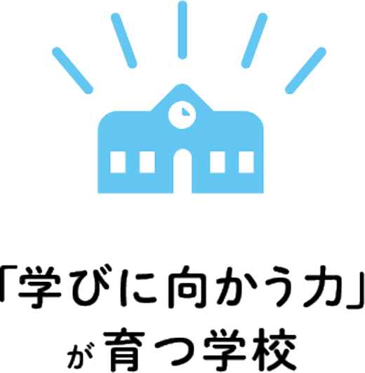 「学びに向かう力」が育つ学校