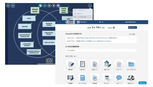AI×アダプティブラーニング